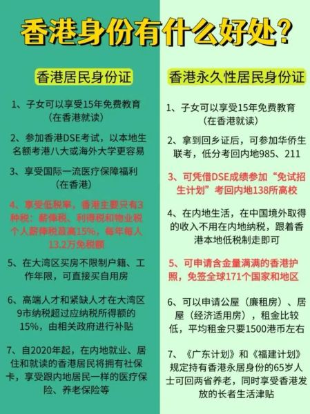 香港移民好处有哪些_香港身份优势