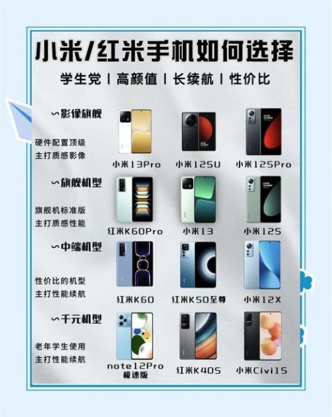 小米手机和荣耀手机哪个好_怎么选