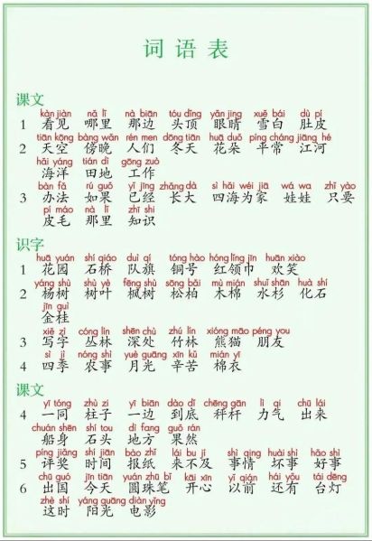 爬天都峰词语表拼音_怎么读才标准