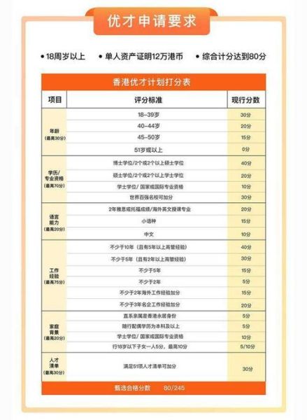 移民香港中介哪家好_香港移民中介费用多少