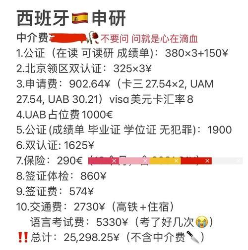 移民巴塞罗那条件_移民巴塞罗那费用