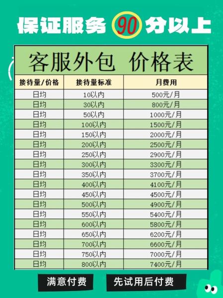 如何挑选靠谱的SEO外包公司_外包SEO服务多少钱