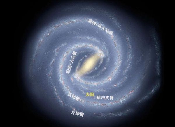 银河系有多大_银河系直径多少光年