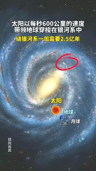 银河系有多大_银河系直径多少光年