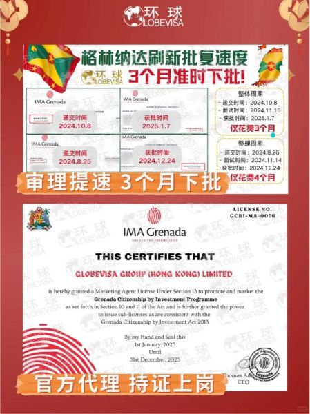 格林纳达投资移民条件_如何申请格林纳达护照