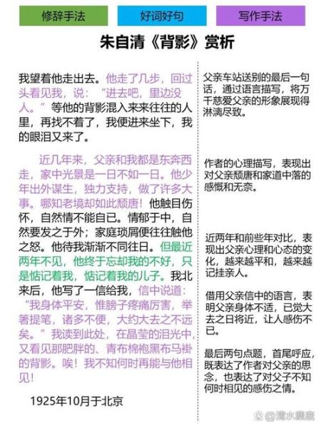 背影_朱自清原文表达了什么情感