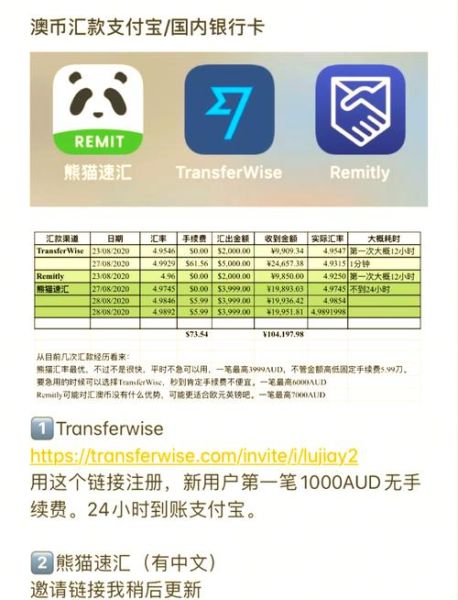 新西兰投资移民转款流程_资金怎么汇出