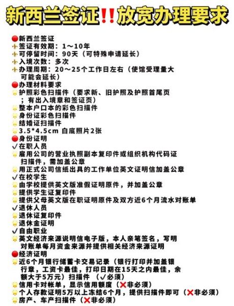 移民新西兰需要什么条件_留学新西兰申请流程