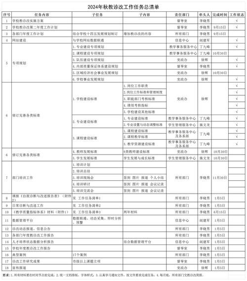 eb5移民多少钱_2024最新费用清单