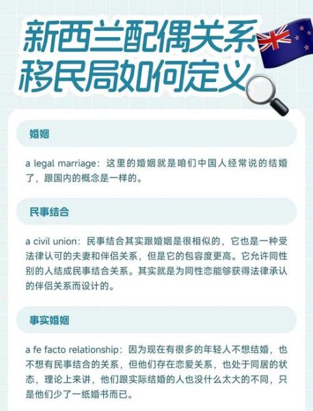 新西兰配偶移民条件_如何证明关系真实