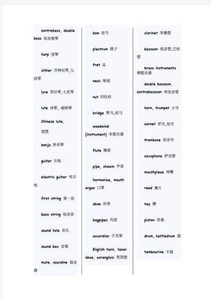 钢琴是什么词语_钢琴属于什么词类