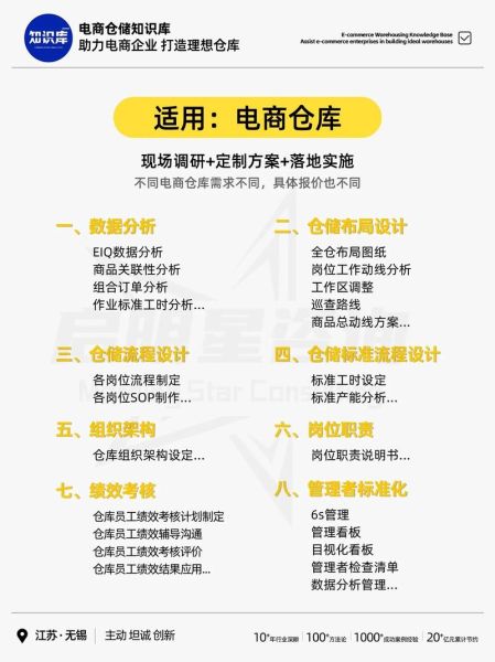 如何快速落地_落地实施步骤有哪些