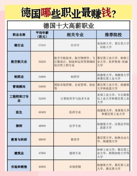 德国移民条件_德国移民流程