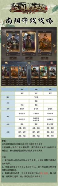三国群英传手机版怎么玩_武将最强搭配
