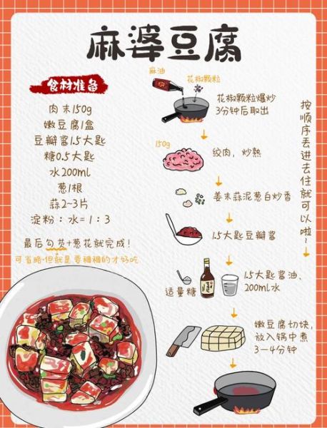 麻婆豆腐怎么做才入味_家常麻婆豆腐正宗做法 麻婆豆腐怎么做才入味_家常麻婆豆腐正宗做法