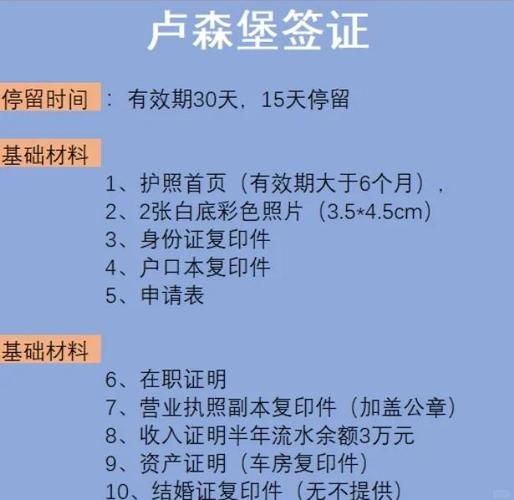 移民卢森堡条件_移民卢森堡费用