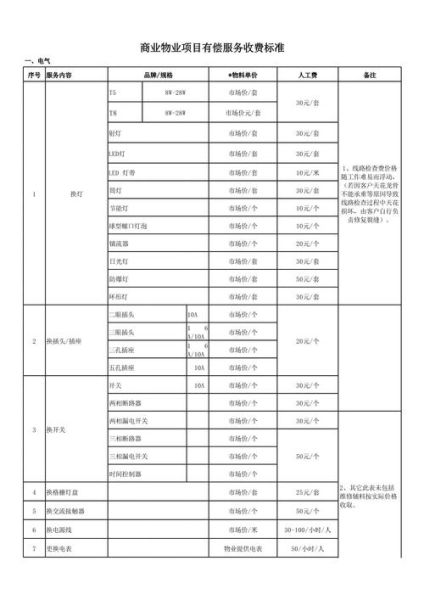 真什么服务_真什么服务怎么收费