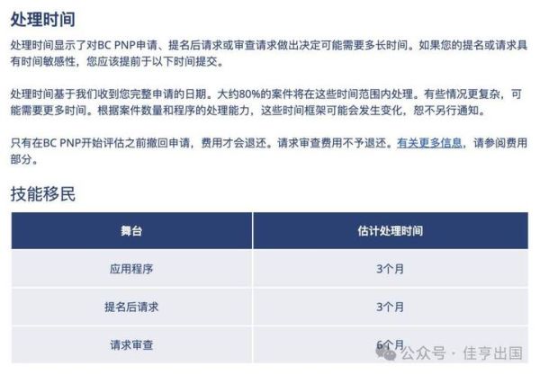 bc省移民政策最新变化_如何申请bc省提名