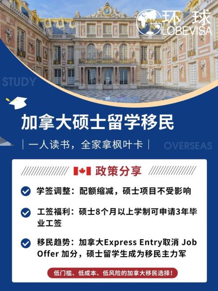 加拿大硕士移民条件_毕业后如何拿枫叶卡