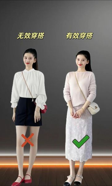 装扮是什么意思_装扮与打扮区别