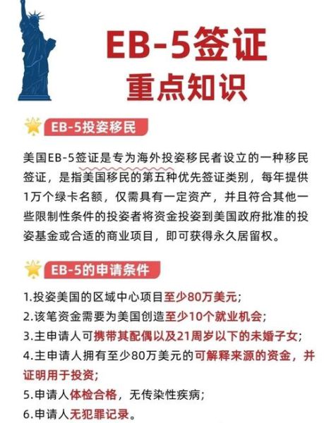美国投资移民返还条件_多久能拿回本金
