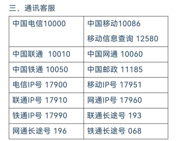 中国手机号代码是多少_国际区号86怎么拨打