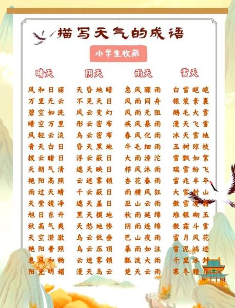 风筝aabb词语有哪些_风筝aabb词语怎么写 风筝aabb词语有哪些_风筝aabb词语怎么写