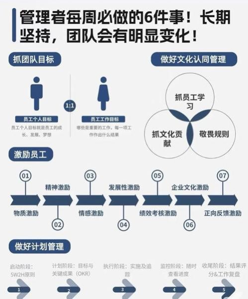 团队写作是什么_如何高效开展团队写作 团队写作是什么_如何高效开展团队写作