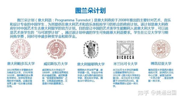 移民意大利条件_意大利移民费用