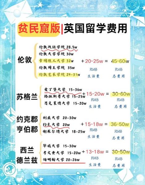 港人移民英国条件_港人移民加拿大费用