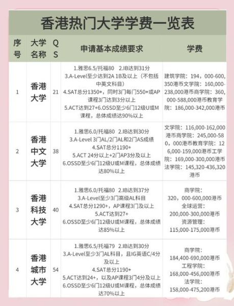 港人移民英国条件_港人移民加拿大费用