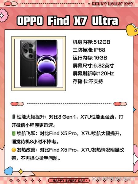 oppo手机价格表2024最新_哪款性价比最高