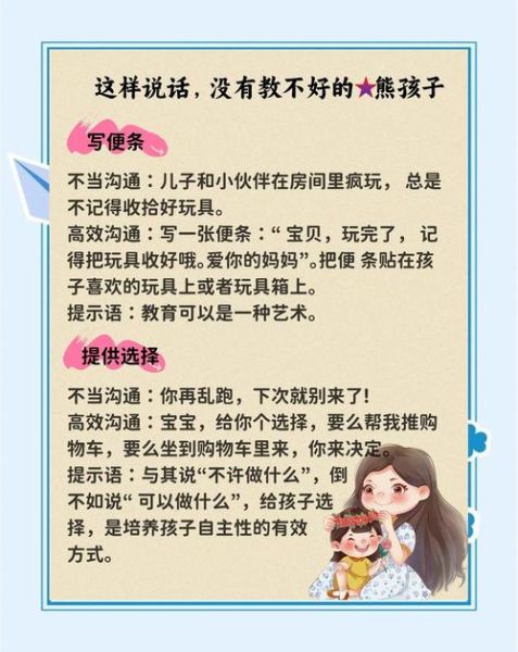 听话聪明的孩子怎么培养_聪明听话是天生的吗