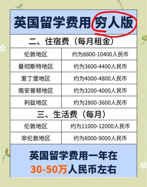 移民英国的条件_英国移民需要多少钱