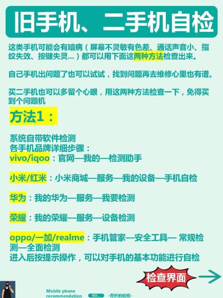 手机体检有必要吗_手机体检怎么做