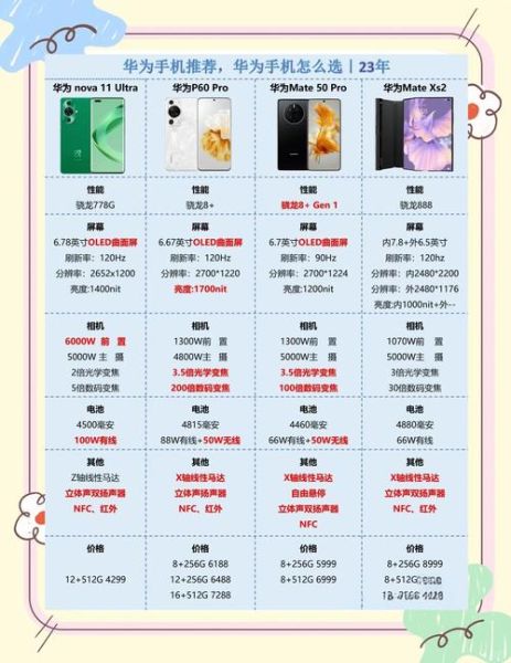 华为和三星手机哪个好_2024年旗舰对比怎么选