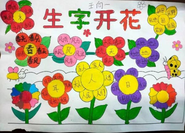 字开花词语有哪些_字开花词语怎么写