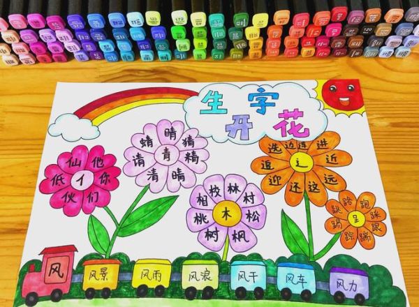 字开花词语有哪些_字开花词语怎么写