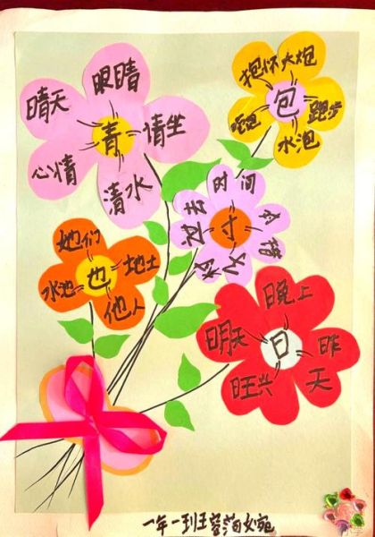 字开花词语有哪些_字开花词语怎么写