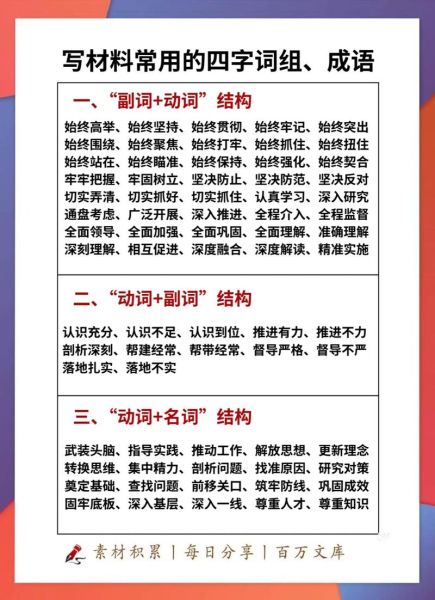 关于伟大的四字词语有哪些_如何运用在写作中