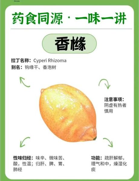 香甛是什么_香甛的功效与作用 香甛是什么_香甛的功效与作用