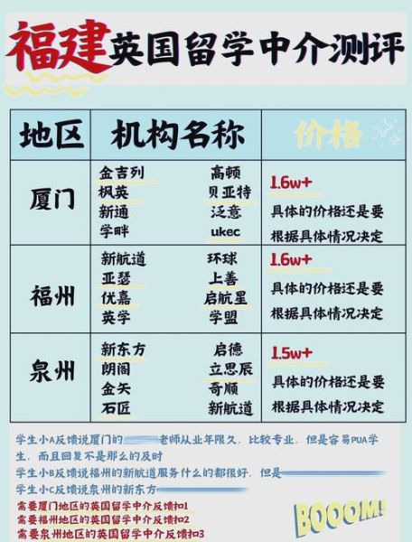 厦门移民中介公司哪家好_如何选择靠谱机构 厦门移民中介公司哪家好_如何选择靠谱机构