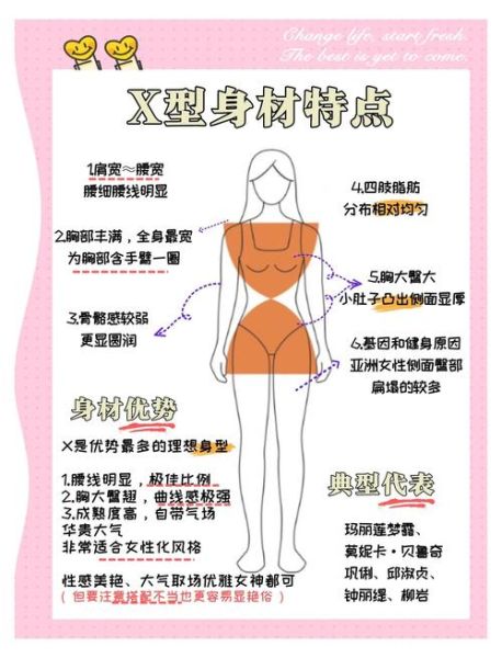 如何打造身材_打造身材需要多久 如何打造身材_打造身材需要多久