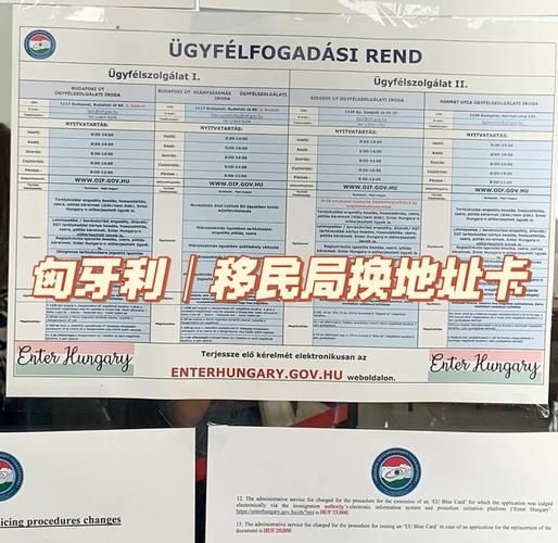 匈牙利移民条件_匈牙利移民费用
