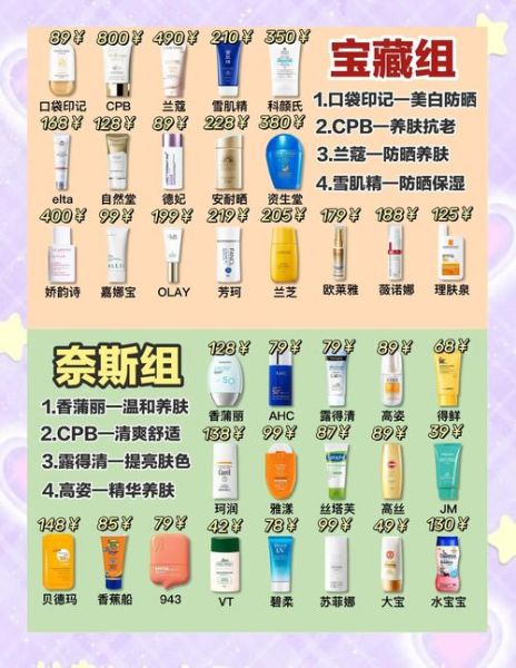 如何挑选适合自己的防晒霜_防晒霜需要卸妆吗