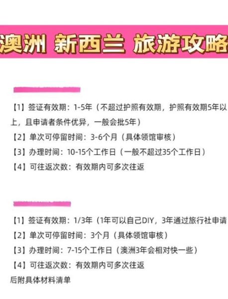 澳创移民靠谱吗_澳创移民申请流程