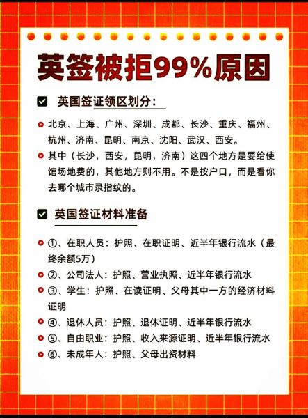 英国移民难度_如何降低拒签率