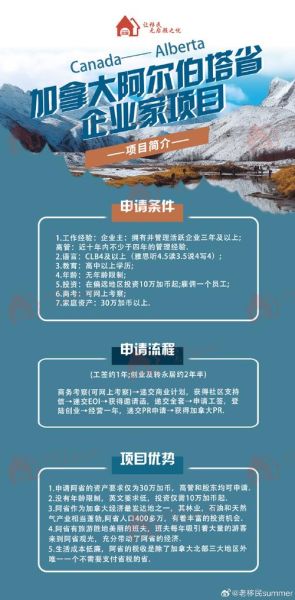 移民阿尔伯塔需要什么条件_阿尔伯塔省提名移民流程