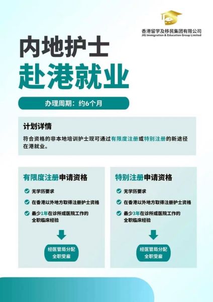 护士移民条件_护士如何技术移民