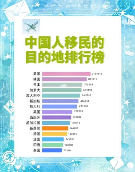 移民地中海哪个国家好_地中海移民条件有哪些